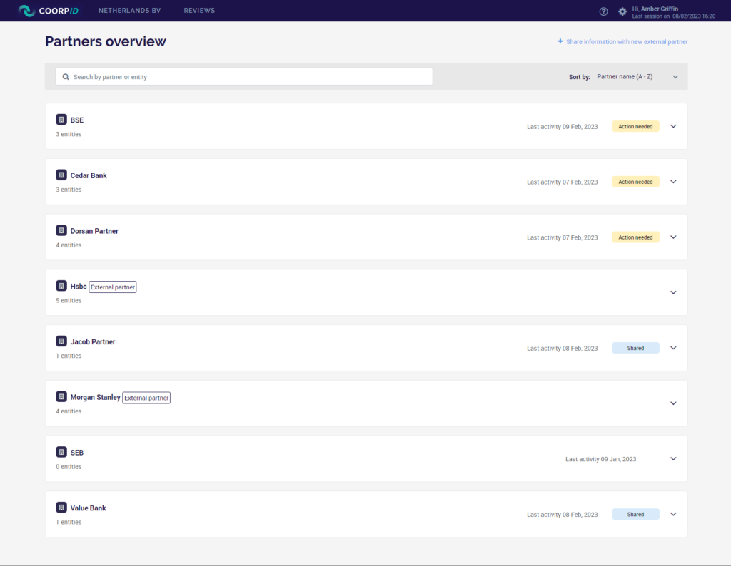 CoorpID onboarding - Partner overview